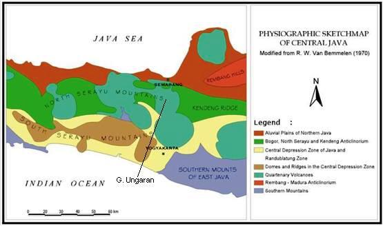 Sketsa fisiografi Pulau Jawa bagian tengah (Bemmelen,1943 vide Bemmelen, 1970, dengan modifikasi)